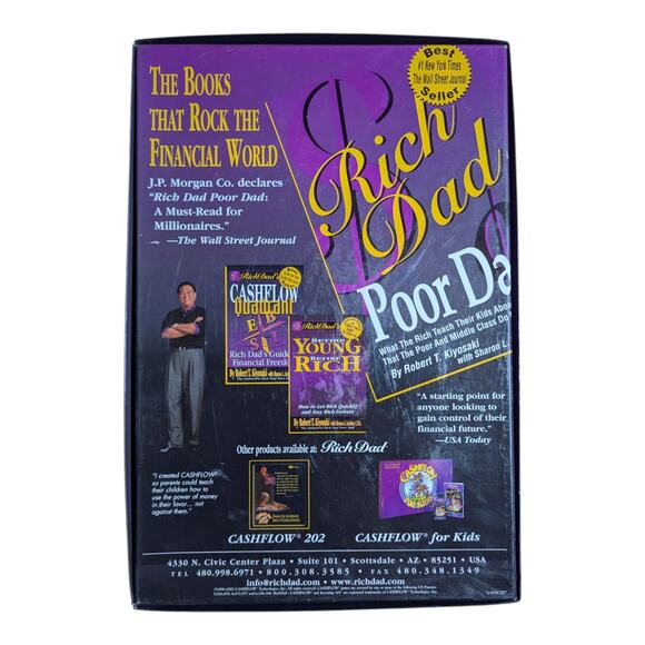Cashflow 101 Rich Dad Poor Dad Robert Kiyosaki Investment Board Game Complete - Picture 4 of 5